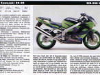 2001 Kawasaki ZX9R