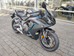 2023 Honda CBR 650 R
