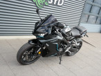 2023 Honda CBR 650 R