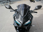 2023 Honda CBR 650 R