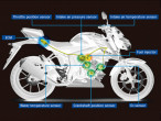 2024 Suzuki GSXS 125