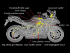 2025 Suzuki GSXS 1000 GT