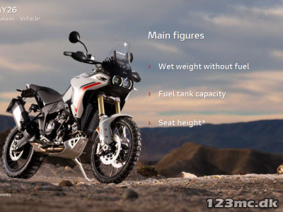 Ducati DesertX Radar