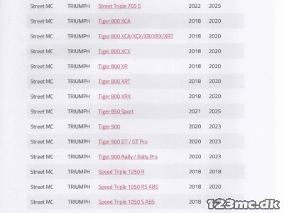 Service Nulstiller - Triumph