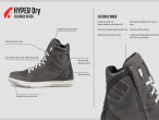 Forma Hyper Dry RESTSALG før 1799 Forma Hyper Dry RESTSALG før 1799