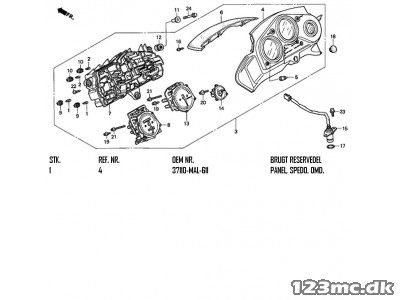 Honda CBR 600 F 1996