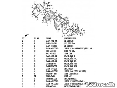 Honda CBR 900 RR 1994