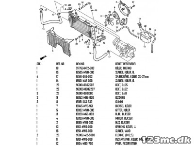 Honda CBR 900 RR 1994