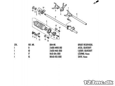 Honda CBR 900 RR 1994