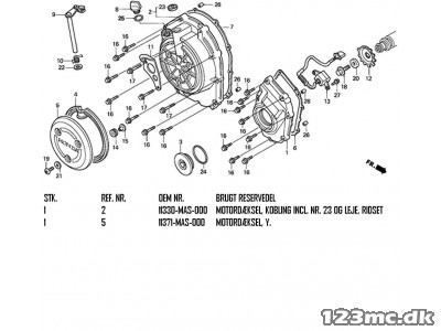 Honda CBR 900 RR 1996