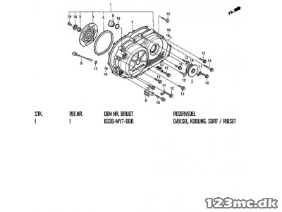 Honda VFR 750 F 1990-1993