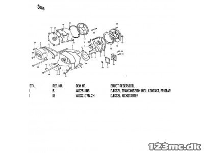 Kawasaki Z900 / Z1000 1973-1980