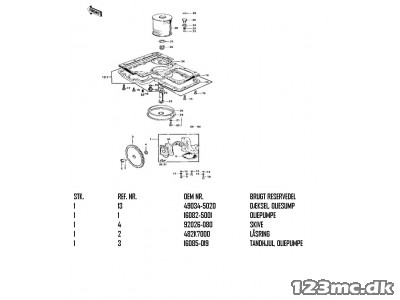 Kawasaki Z900 / Z1000 1977