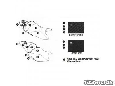 Bagster Ready Luxe Sæde Honda CB500 F/R (16-20)