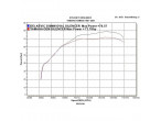 DELKEVIC KOMPLET 2-1 UDSTØDNING Carbon TDM 850 (91-01) til Yamaha