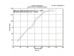 Delkevic Rund Carbon Udstødning - Yamaha YZF-R1 2002-2003