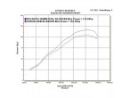 Delkevic Slip-on Rustfri Udstødning GSF650 bandit (95-05) til Suzuki