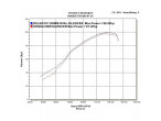 Delkevic Slip-on Udstødning Carbon VTR 1000 Firestorm (97-03) til Honda VTR 1000 F Firestorm