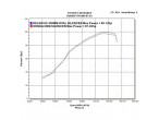 Delkevic Slip-on Udstødning Carbon VTR 1000 Firestorm (97-03) til Honda VTR 1000 F Firestorm