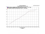 Delkevic Slipon Udstødning Carbon Speed Triple 955 høj (02-04) til Triumph