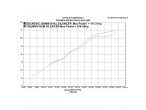 Delkevic Slipon Udstødning Carbon Speed Triple 955 høj (02-04) til Triumph