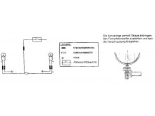 Hepco & Becker Twinlight-Set Kawasaki