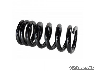 Mfw sænkningskit 35mm