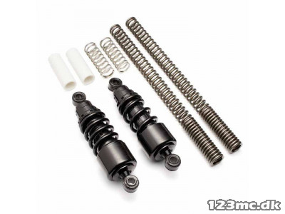 Sænkningskit SCR 950